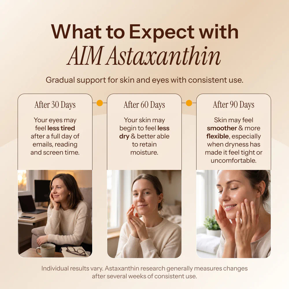 AIM Astaxanthin