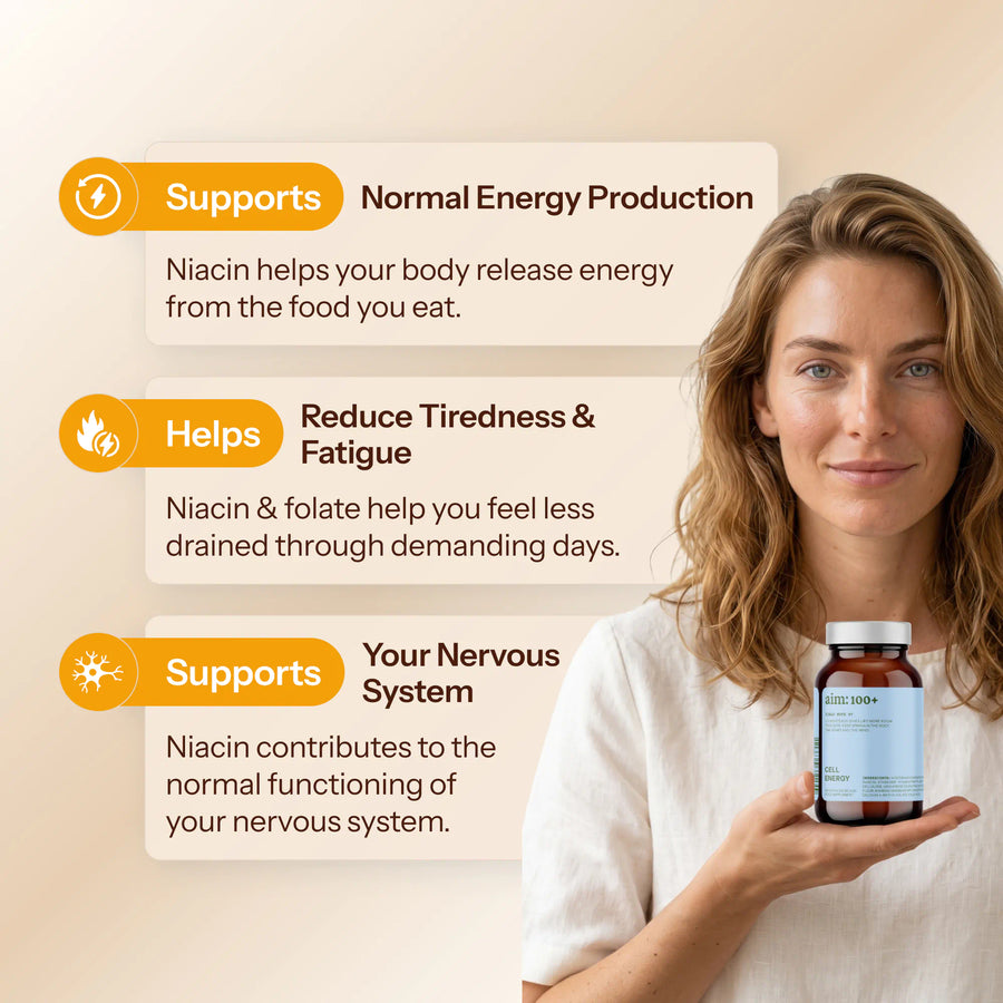 AIM Cell Energy