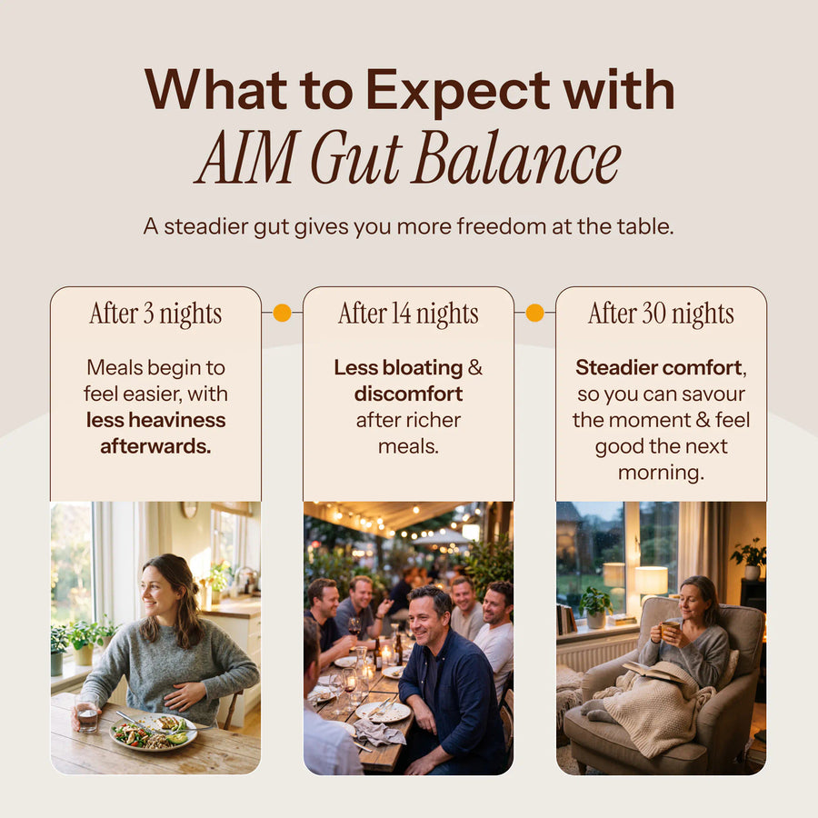 AIM Gut Balance