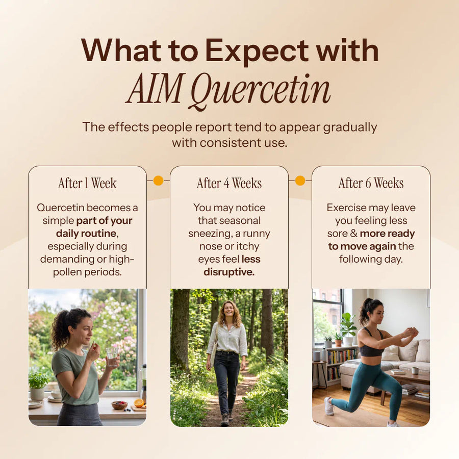 AIM Quercetin