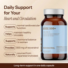 AIM Resveratrol