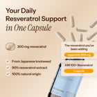 AIM Resveratrol