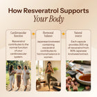 AIM Resveratrol